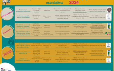 Programme départemental de formation des bénévoles 2024